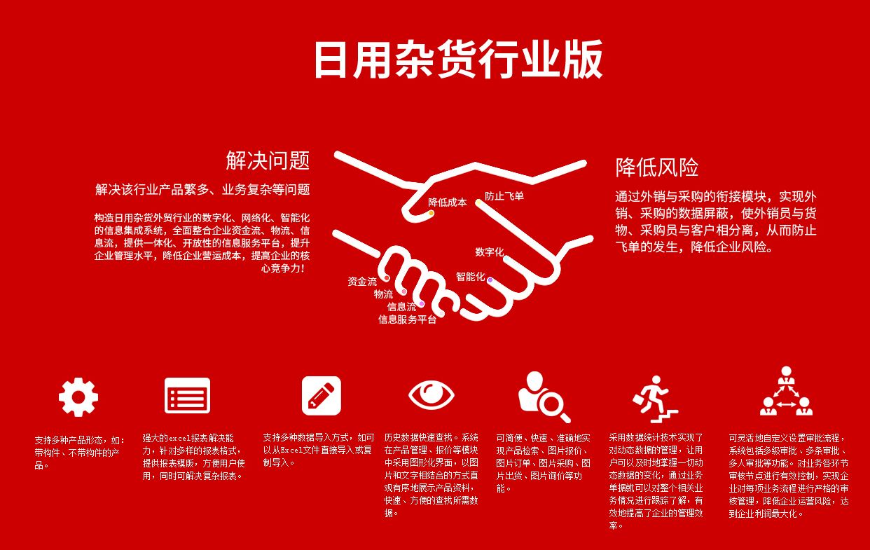 日用杂货行业版