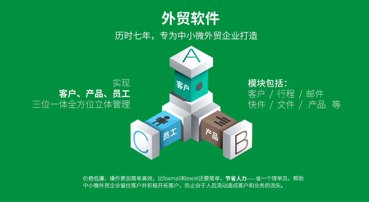 外贸软件